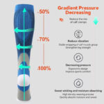 Professional Sports Calf Compression Socks Running Women Men Marathon Socks Fitness Outdoor Jump Rope Compression Long Breathable - Image 5