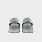 Prayer Flags - Men's Dunk Low Custom - Image 4