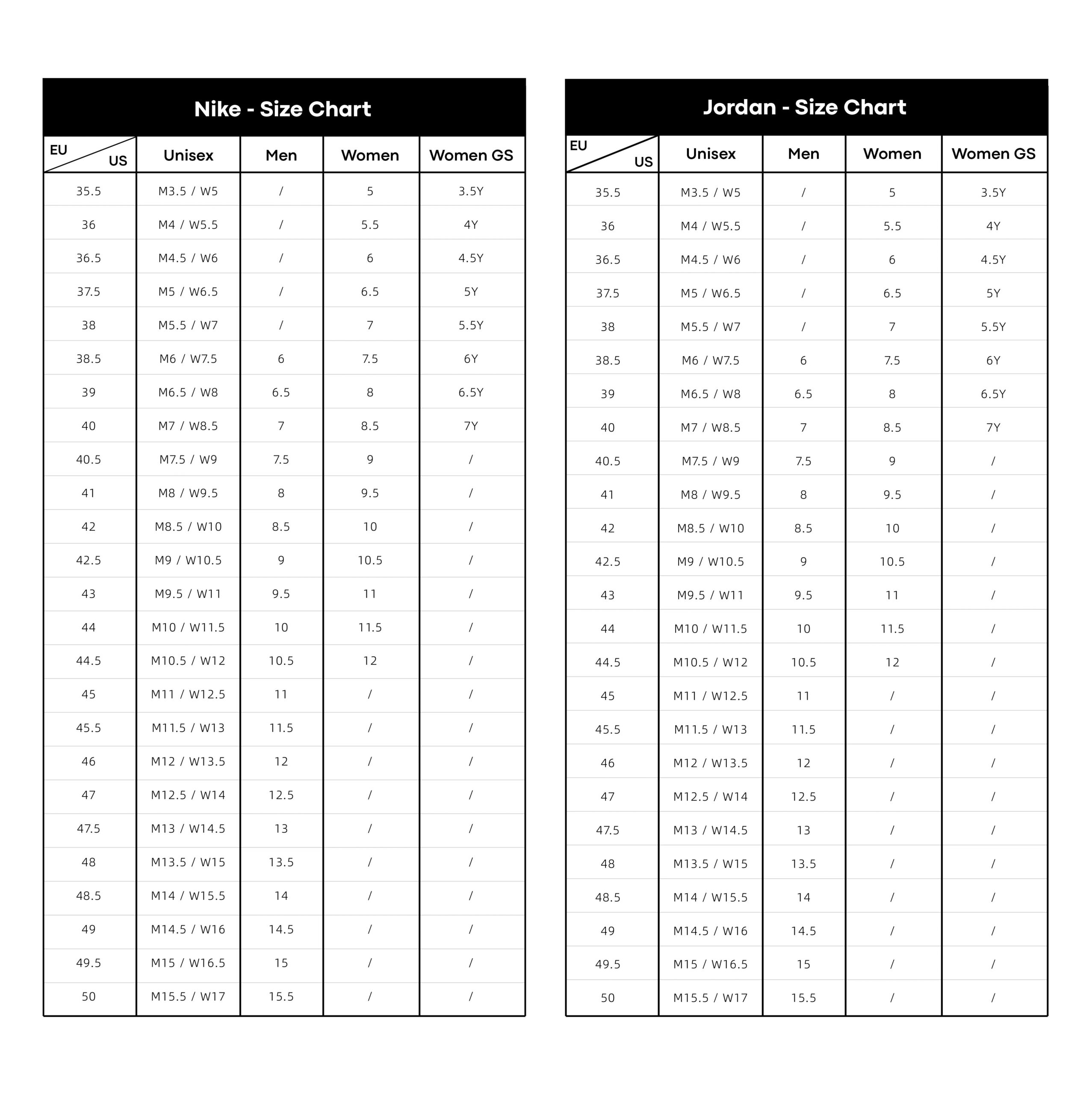 Nike and Jordan size charts